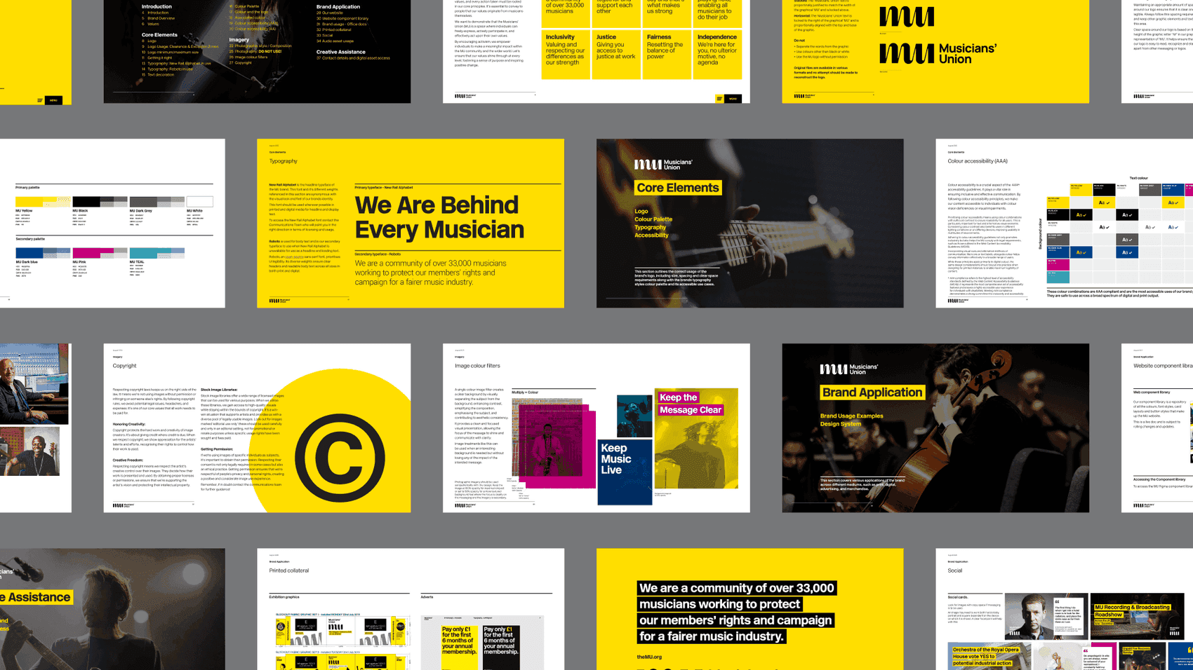 A grid layout of pages from the MU's digital brand guidelines.