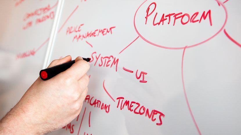 Systems plan on whiteboard with red marker pen.