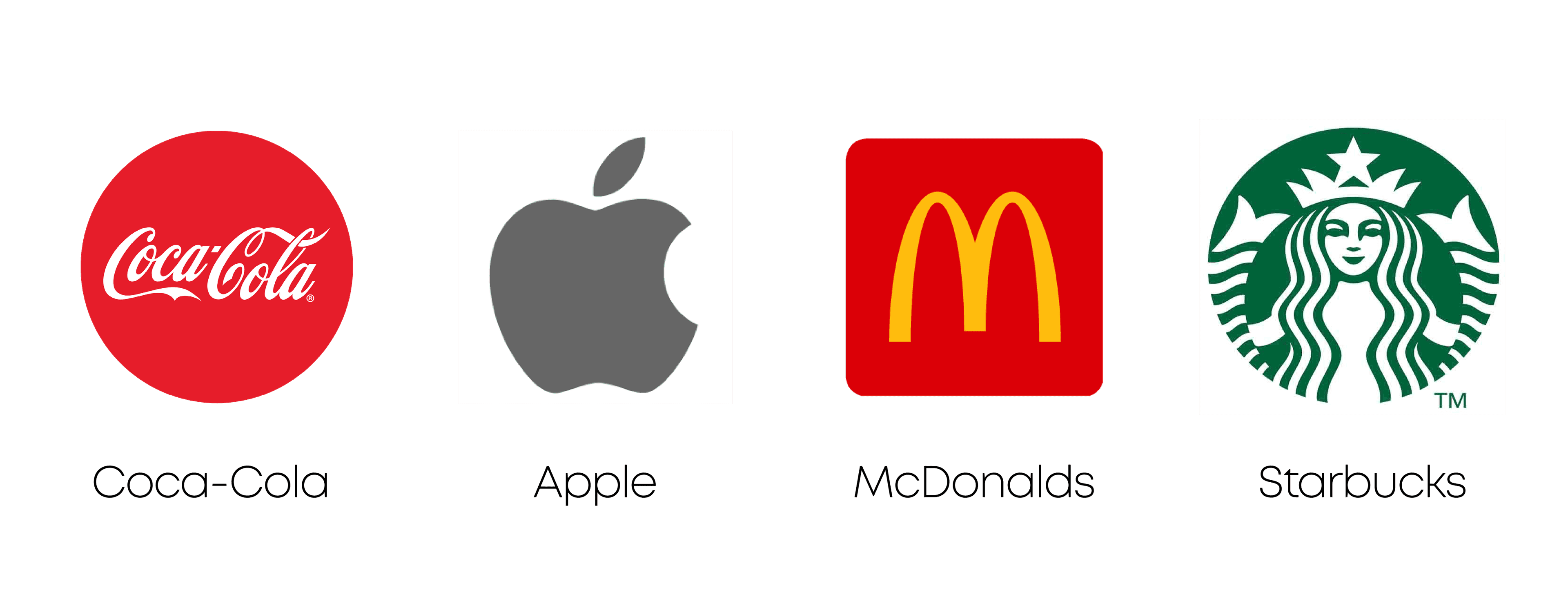 Coke, Apple, McDonlads and Starbucks logos in a line